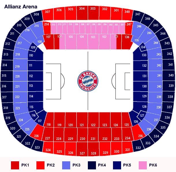 Χάρτης της allianz arena