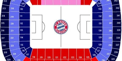 Χάρτης της allianz arena