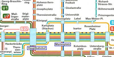 Χάρτης της πόλης: μόναχο hauptbahnhof